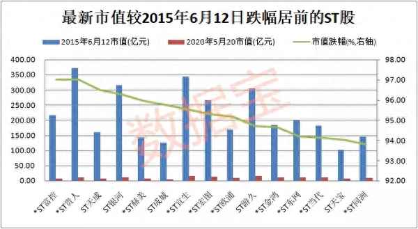 ST金鸿还能涨到20元吗_st金鸿能摘帽吗
