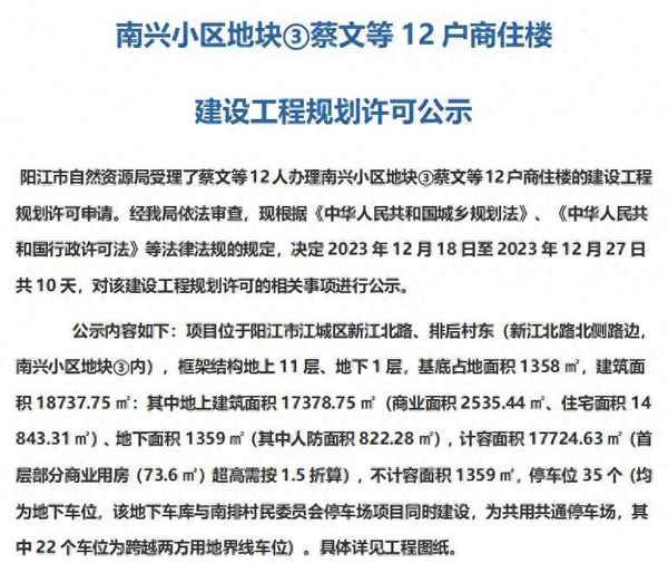 南兴房产(南兴地产规划 储备地块)