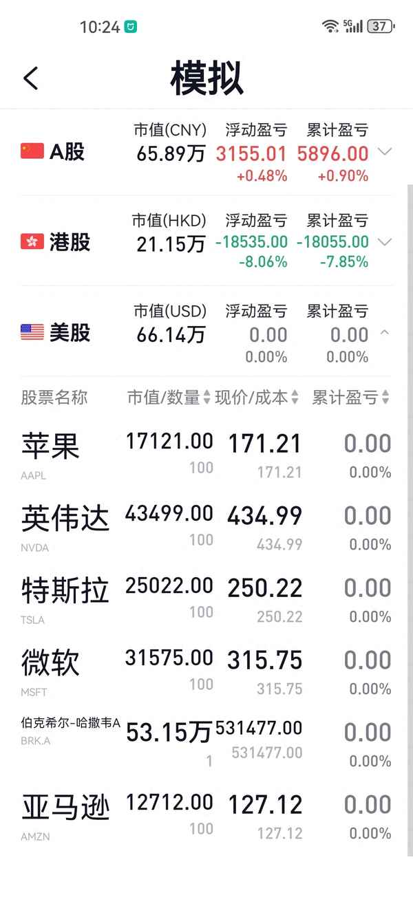 中国可以直接买美股吗-国内炒美股怎么开户