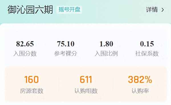 上海浦东新区房价-浦东新区二手房出售信息