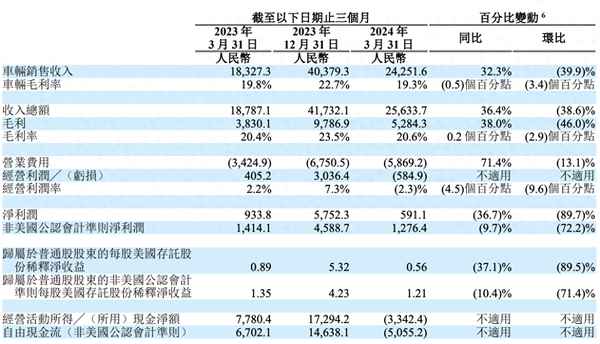 见时财经_有见财经