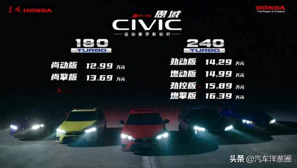 九代思域多少馬力;九代思域動力參數