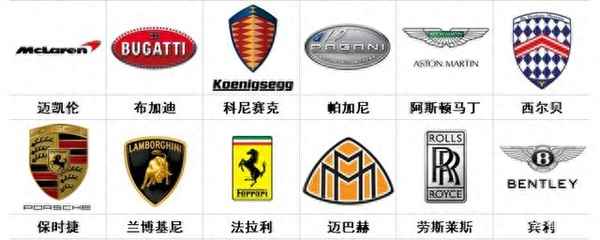 100個不常見車標—100個不常見車標圖片