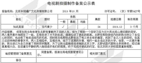 小北是什么電視劇,小北是啥電視劇