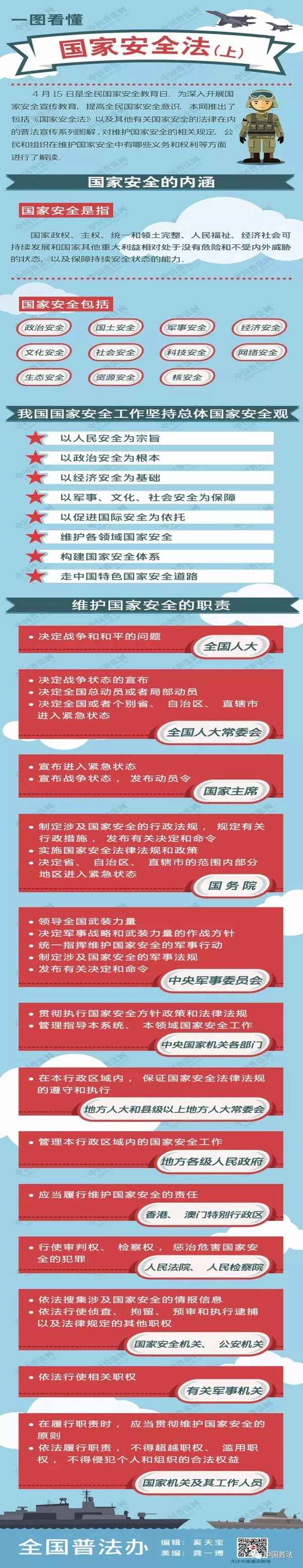 國家安全教育ppt、國家安全教育ppt課件免費