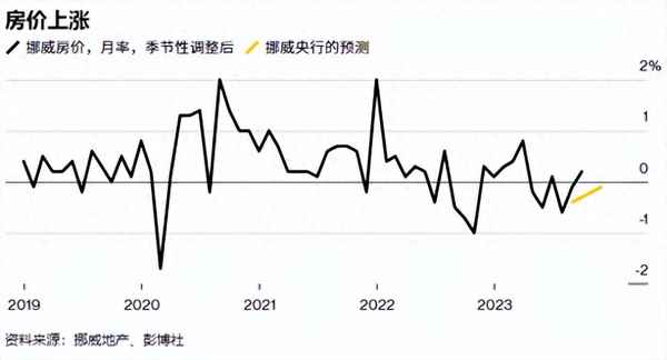 房产注册公司-房产注册公司中介