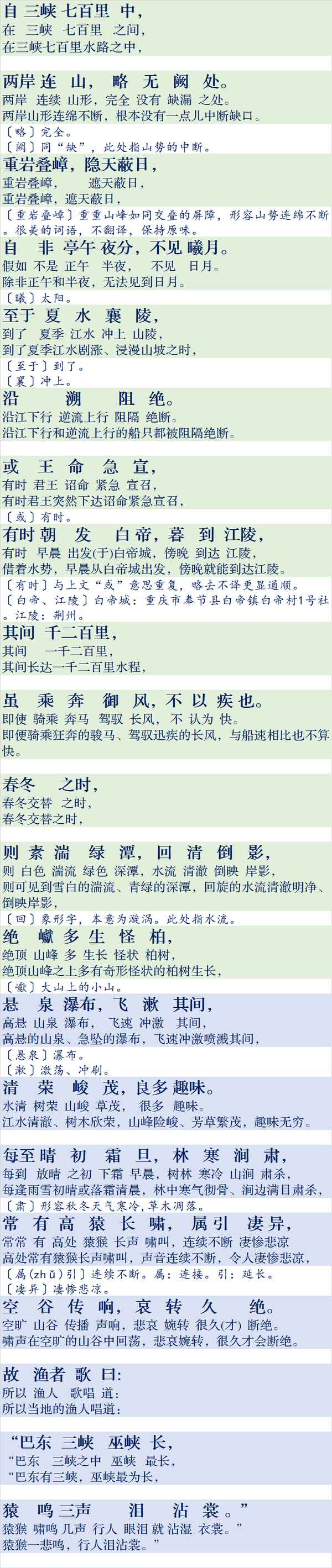 三峡逐句翻译和原文注释、《三峡》逐字翻译