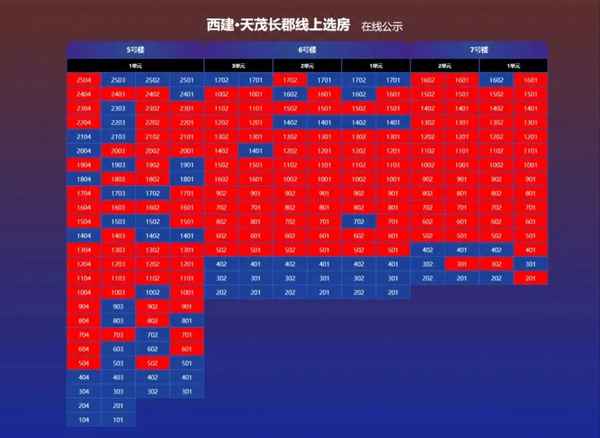 大运城房产,运城房产管理局官网