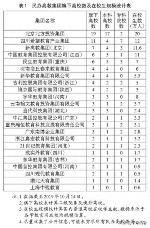 武漢經(jīng)貿(mào)職業(yè)技術(shù)學(xué)院,武漢經(jīng)貿(mào)職業(yè)技術(shù)學(xué)院官網(wǎng)