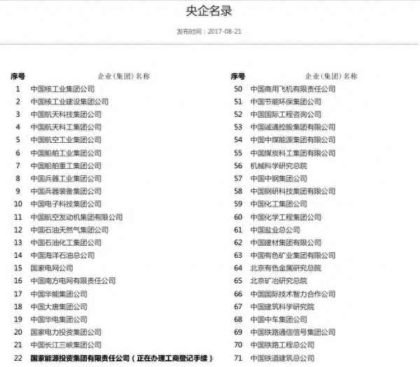 工信部管哪些央企(工信部是国企还是央企)