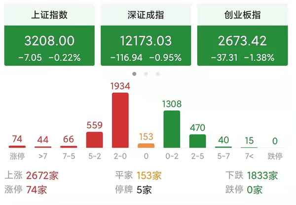 老陈看财经、财经评论老陈新浪博客