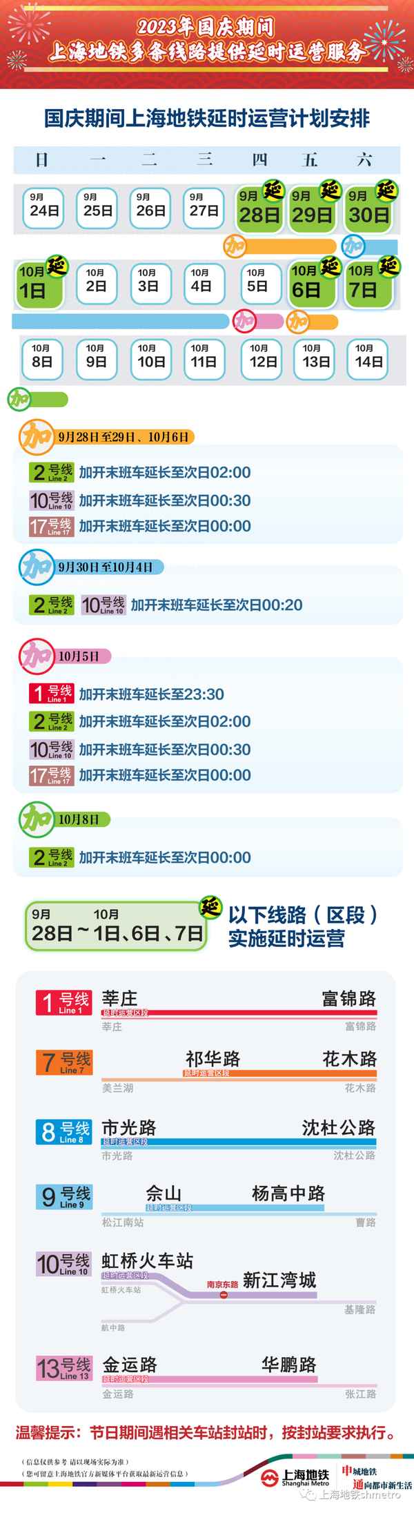 上海南站到上海南站地鐵站有多遠_上海南站到上海站坐地鐵多久