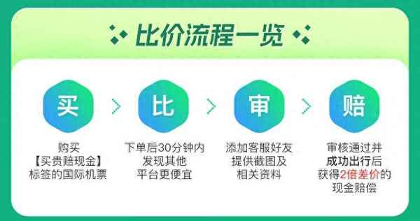 北京到威海的飛機票查詢-威海至北京高鐵3小時