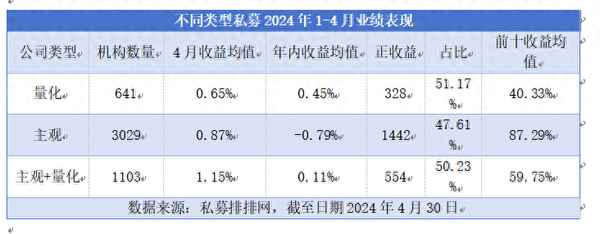 乐鑫财经—乐鑫 股票