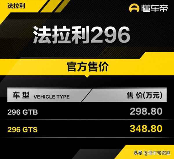 硬頂敞篷車有哪幾款;法拉利硬頂敞篷車有哪幾款