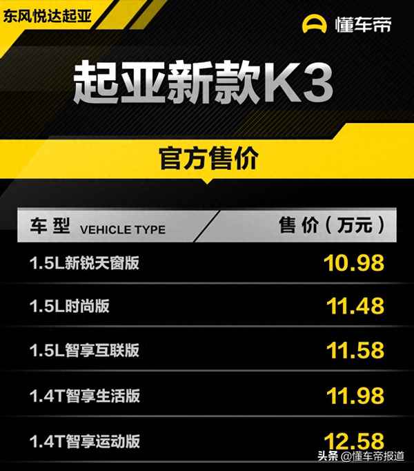 k3東風悅達起亞報價—東風悅達起亞k3價格2017款