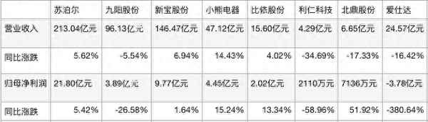 李婷 第一财经(李婷第一财经主持人)