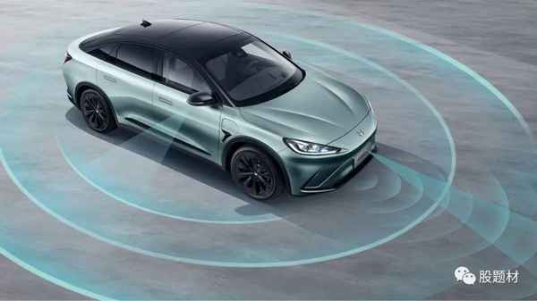 新能源汽車股票_新能源汽車股票前十名