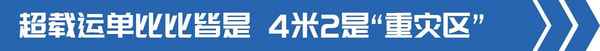4米2自己貨車怎么找貨源,我要拉貨怎么找貨源