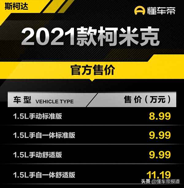 斯柯達suv最新款柯米克、斯柯達suv最新款柯米克怎么樣