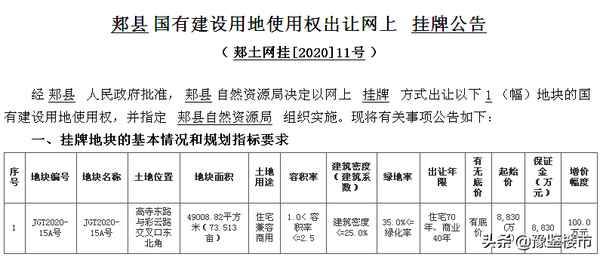 郏县房产;郏县房产管理局官网