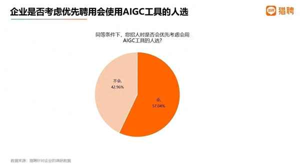 第一财经姚凯,第一财经姚凯简历