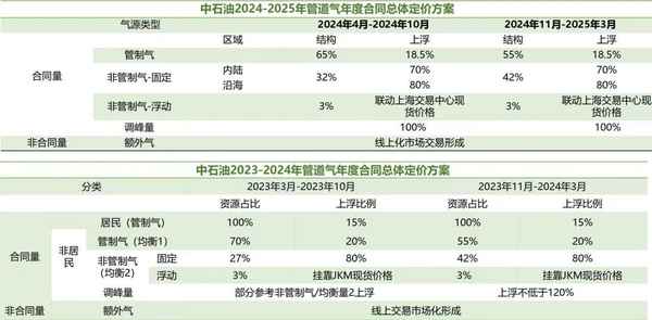 燃财经(燃财经怎么样)