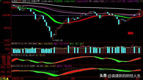 第一财经袁建新-第一财经袁建新微博