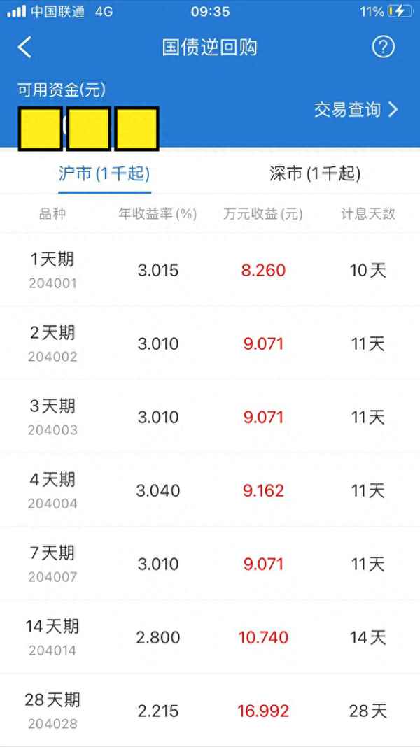 國債逆回購是啥意思-國債逆回購怎么購買