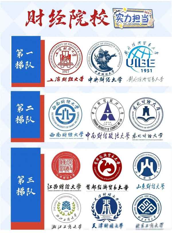 中财网第一财经专业、中财网中国第一财经官网手机版