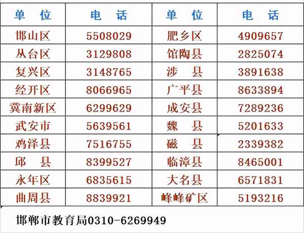 邯鄲教育局官網-邯鄲教育局官網登錄入口