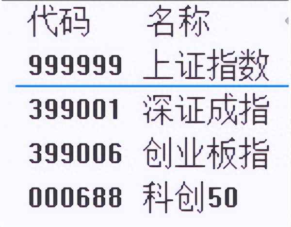 自选股消失了如何找回;加入自选股按什么键