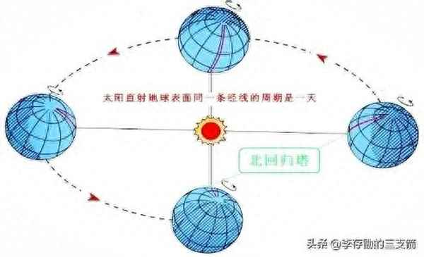 2021年的大年三十是多少号-2021年的大年三十是多久