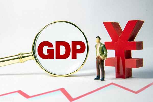美國2023年GDP;美國2023年gdp增長