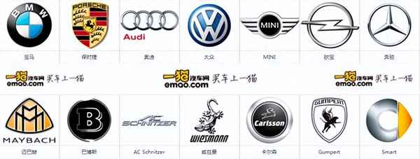 100種汽車名字—世界前50名豪車名字
