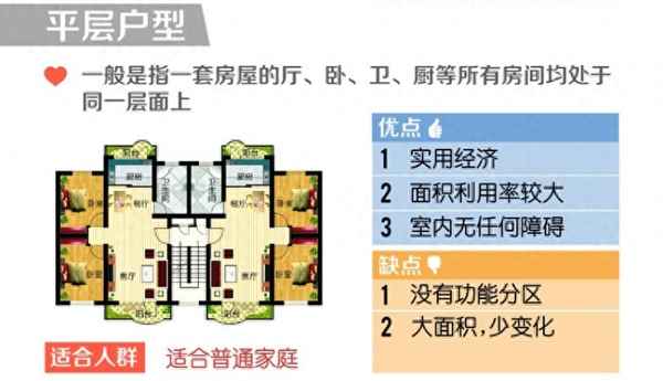 复式楼与一般层的区别-复式楼是什么样的