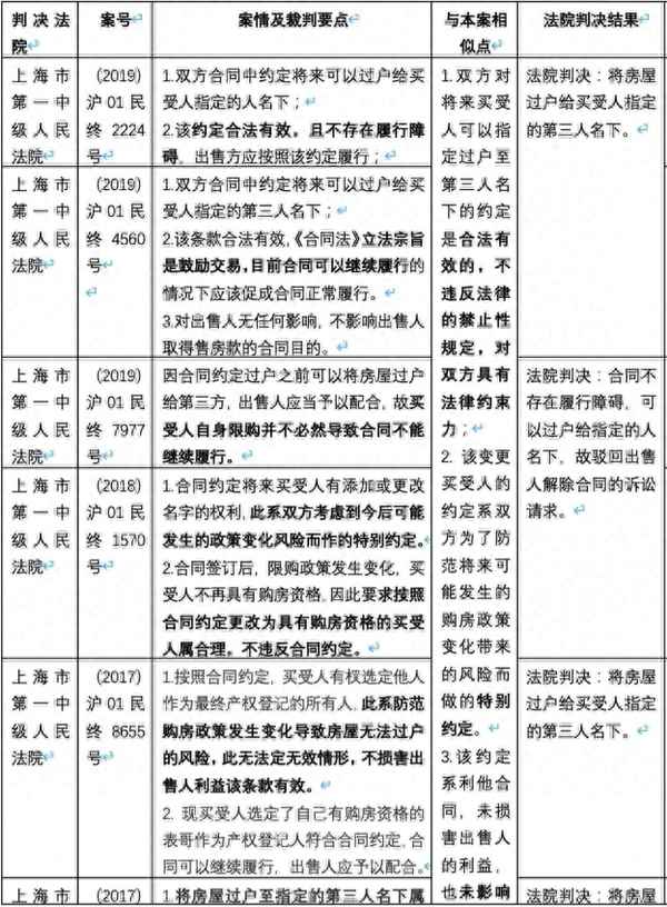電動自行車過戶協議-電動自行車過戶協議怎么寫的