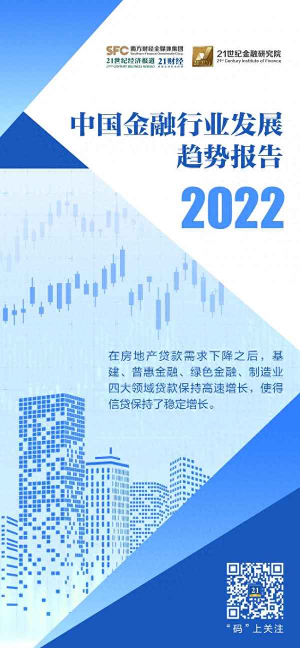 中国金融发展现状(中国金融发展现状PPT)