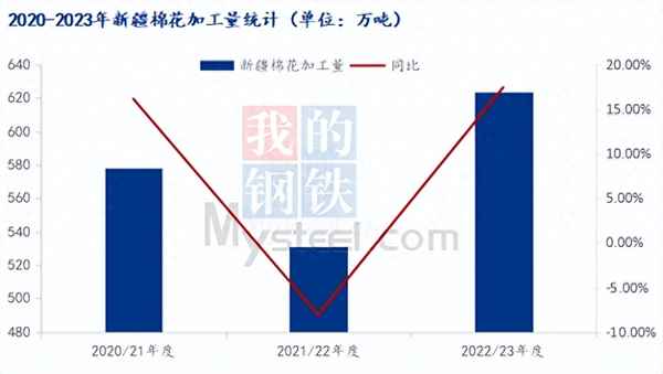 郑棉期货今天最新价格(最新郑棉期货行情金投网)