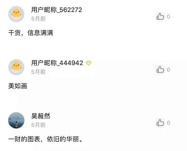 财经杂志订阅—财经杂志订阅网站