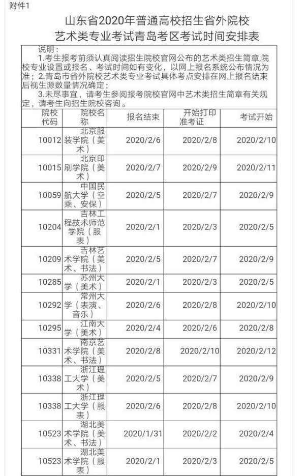 青岛财经职业学校地址—青岛财经职业学校2020年招生简章