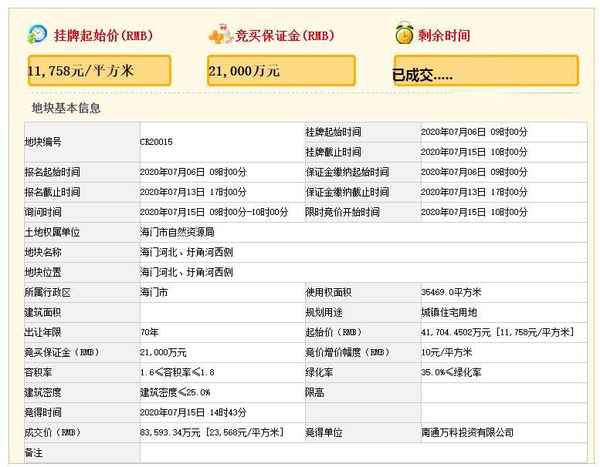 海门房产网—海门房产网个人出售