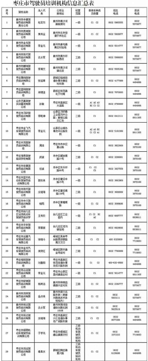 附近的驾校正规的驾校,东方时尚驾校价格表2023