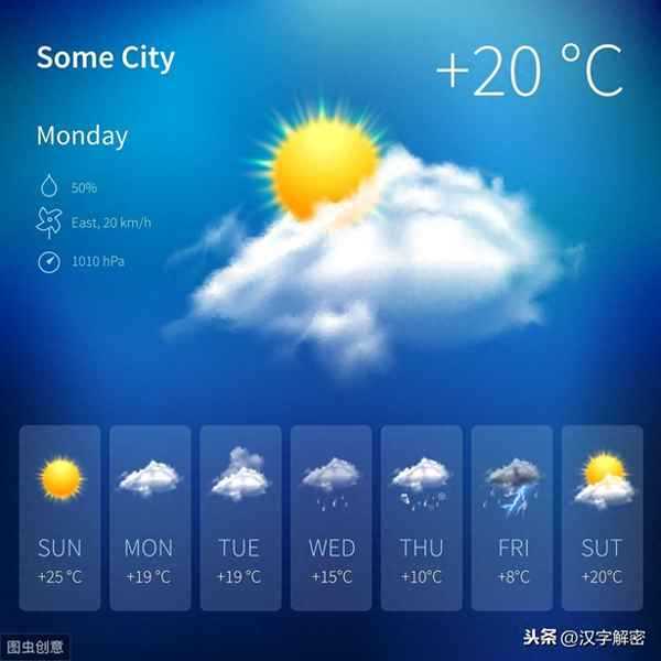一年級關(guān)于下雨的諺語—一年級關(guān)于下雨的一句話