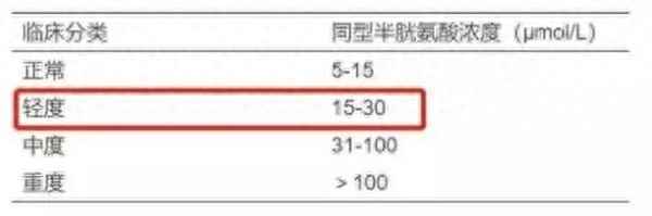 生活常識1000題-生活常識1000題 選擇題及答案