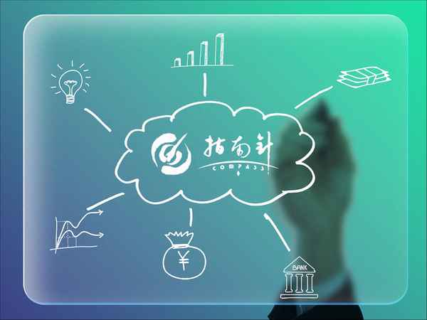 指南针股票软件官网下载(随身行文华财经官网下载)