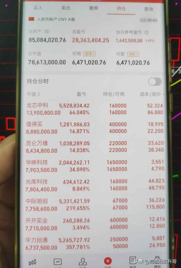 十大半导体材料公司_半导体龙头排名前十名