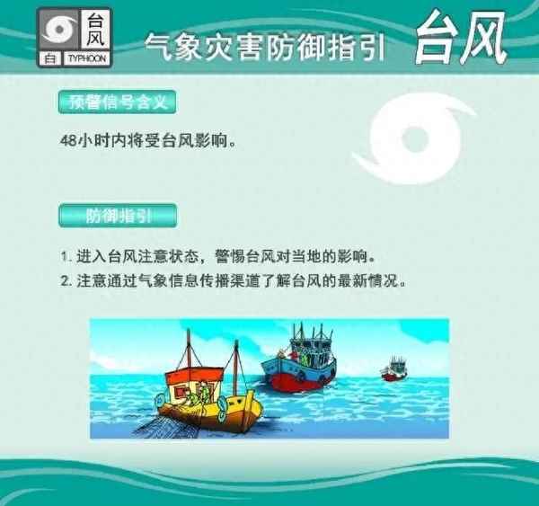 臺風預警分幾種信號-臺風預警分為幾種信號？