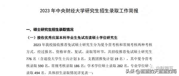 中央财经保研-中央财经保研去向