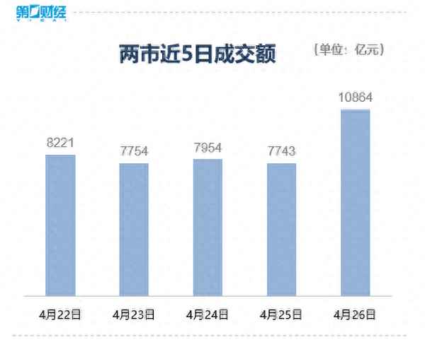 在线第一财经_第一财经在线观看官网